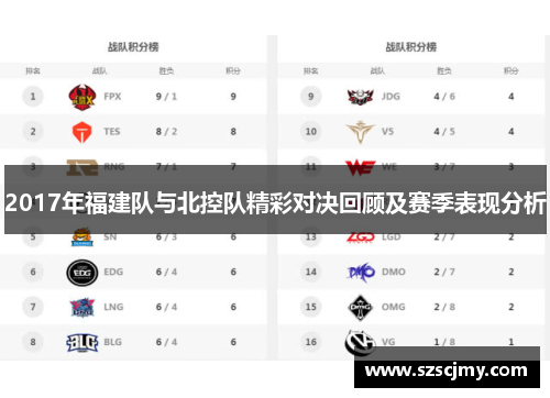 2017年福建队与北控队精彩对决回顾及赛季表现分析